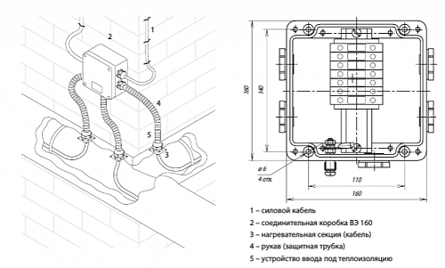 Коробка соединительная ВЭ 160