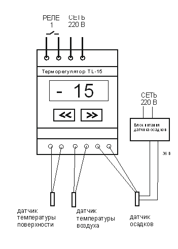 Терморегулятор TL-15
